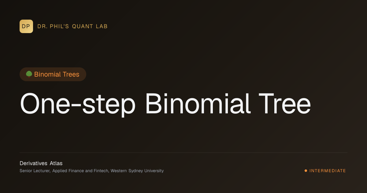 One-step Binomial Tree | Derivatives Atlas