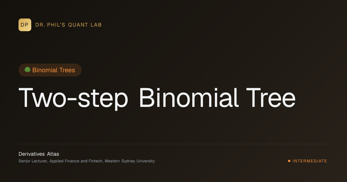 Two-step Binomial Tree | Derivatives Atlas
