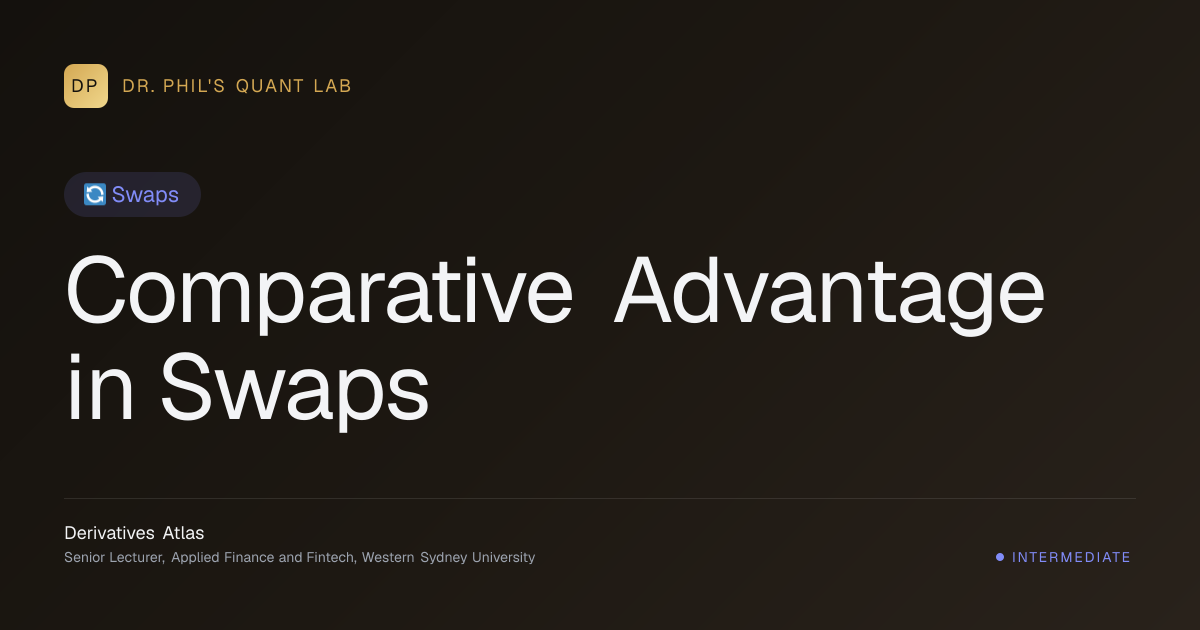 Comparative Advantage in Swaps | Dr. Phil's Quant Lab