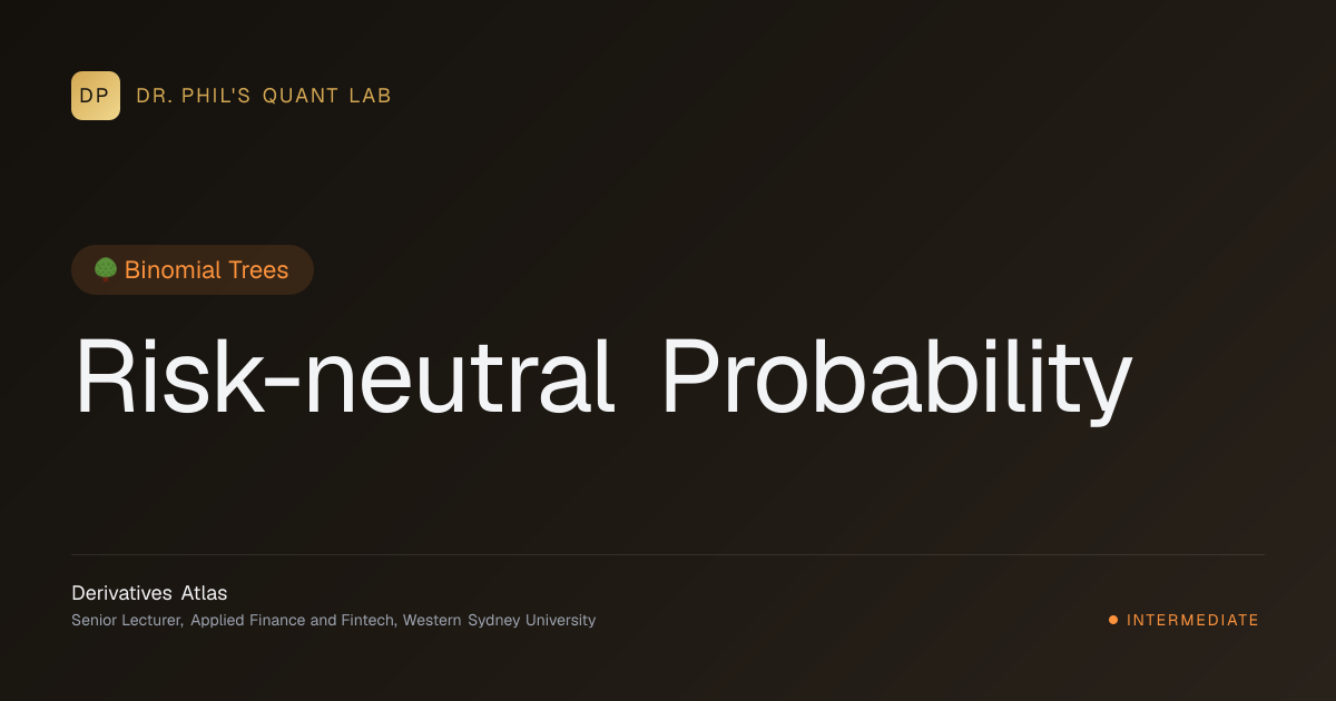 Risk-neutral Probability | Derivatives Atlas