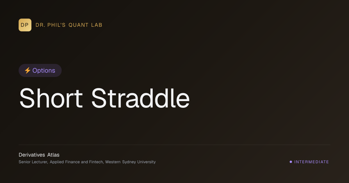 Short Straddle | Derivatives Atlas