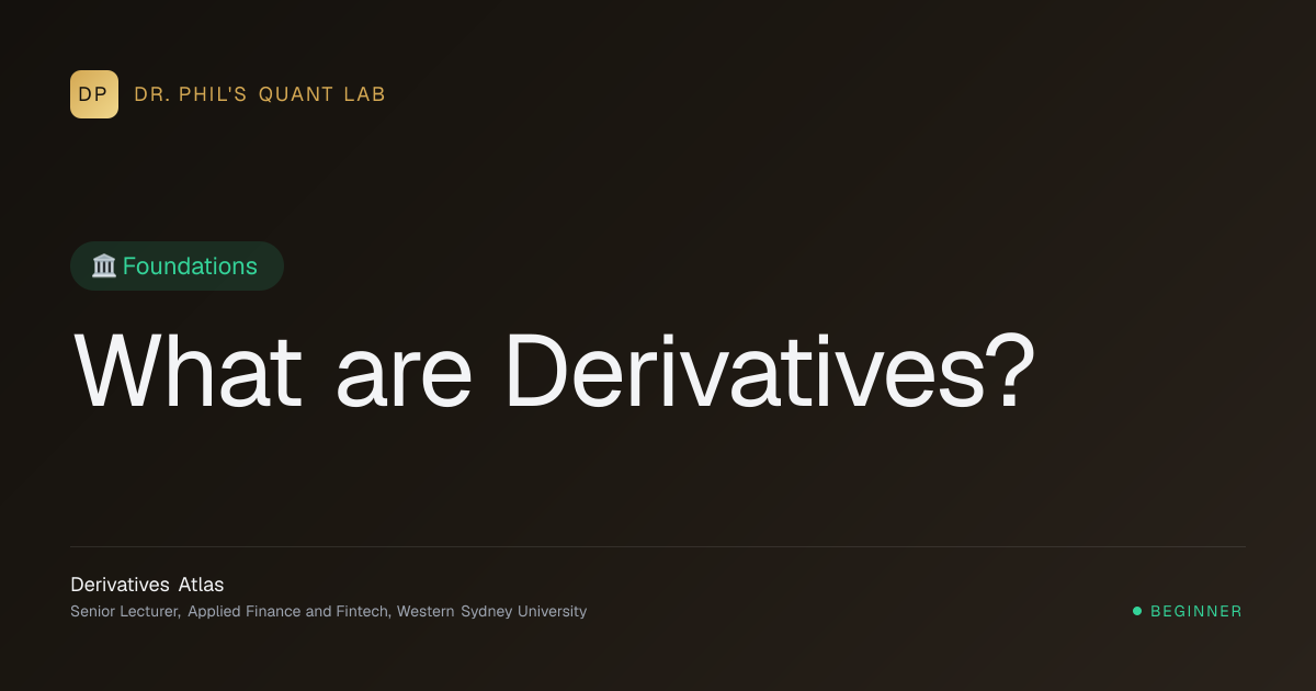 What are Derivatives? | Derivatives Atlas