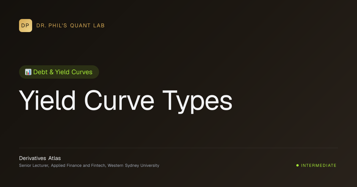 Yield Curve Types | Derivatives Atlas